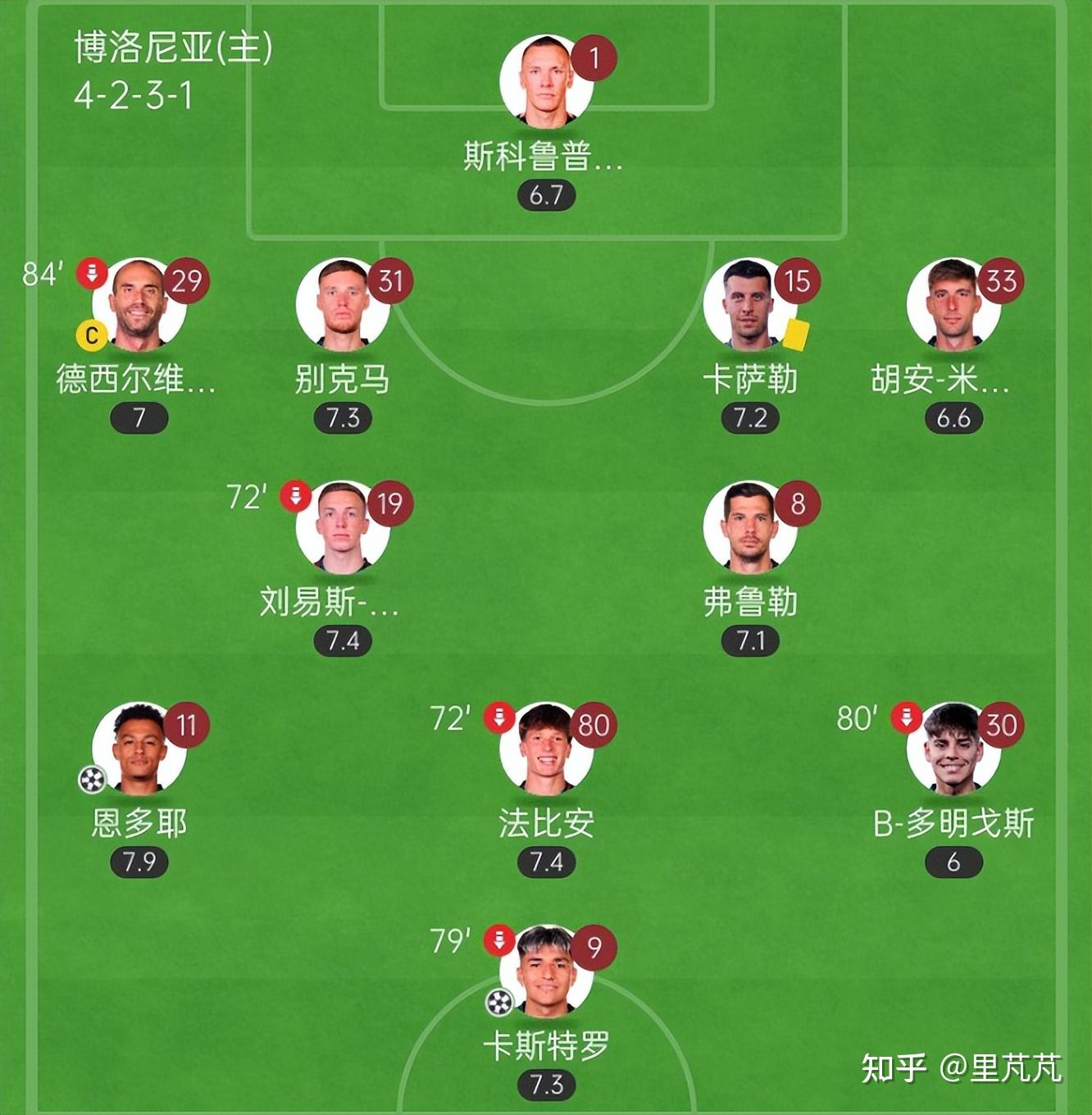 半岛体育app官网-博洛尼亚主场战平AC米兰，取得宝贵分数的简单介绍