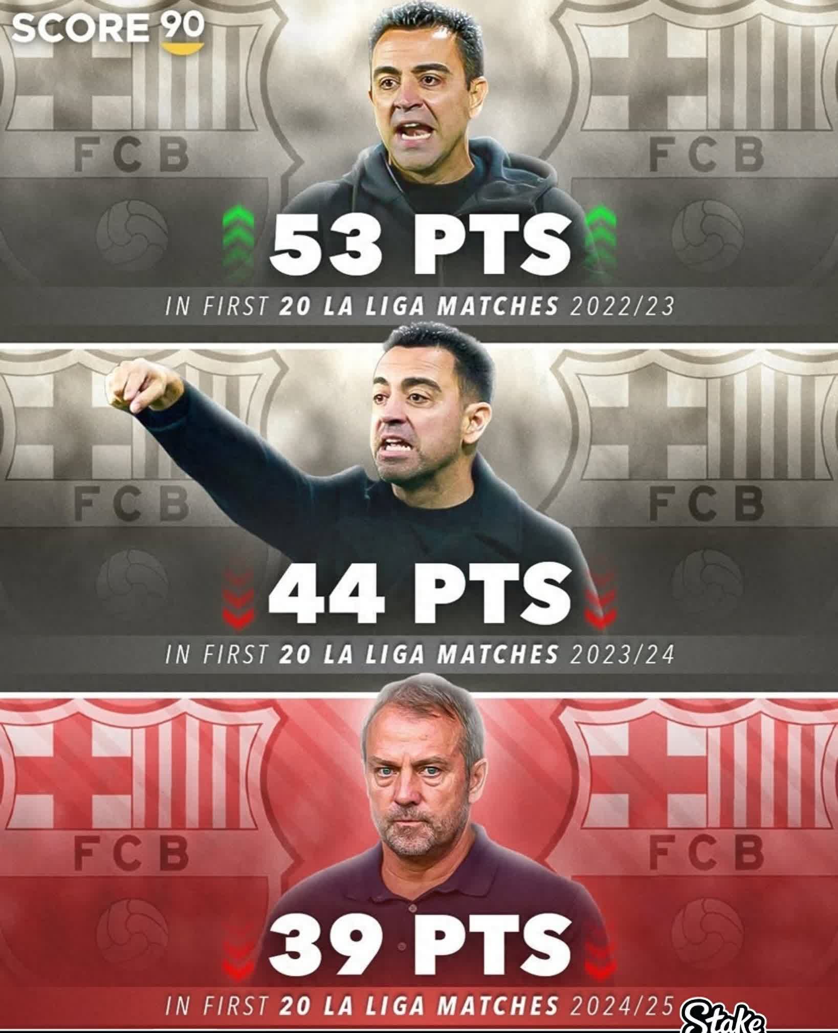 半岛体育全站-关于塞尔塔客场小胜毕尔巴鄂竞技，豪取三分的信息